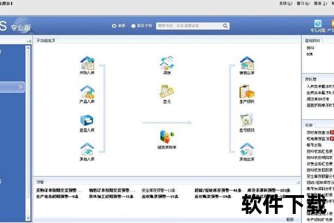 金蝶软件革新传统财务管理的智能力量 金蝶软件革新传统财务管理的智能力量
