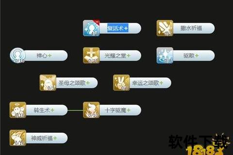仙境传说手游暴力牧师逆天狂暴觉醒横扫全服巅峰战场 仙境传说手游暴力牧师逆天狂暴觉醒横扫全服巅峰战场