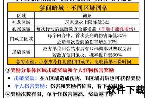 CF手游红点准心极致调校指南 精准制霸战场必备秘籍