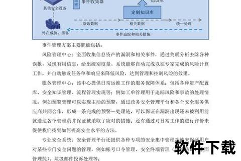 隐私加密·安全看图软件构建数字堡垒