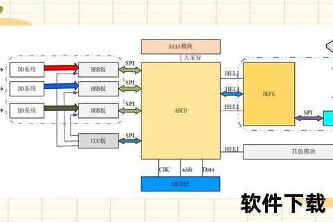 灵动创意高效呈现Visio画图软件助你制胜专业设计 灵动创意高效呈现Visio画图软件助你制胜专业设计