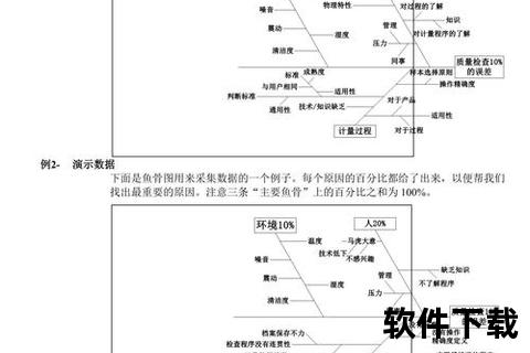 高效智能鱼骨图软件助您精准构建创新策略蓝图 高效智能鱼骨图软件助您精准构建创新策略蓝图