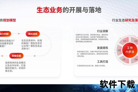 北京软件和信息服务业协会凝心聚力领航数智新时代 北京软件和信息服务业协会凝心聚力领航数智新时代