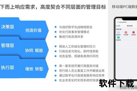 智能升级引领未来——泛微软件重塑高效协同办公新生态 智能升级引领未来——泛微软件重塑高效协同办公新生态