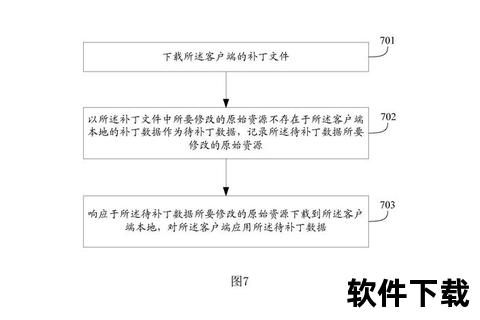 MRT下载教程：资源获取方法_详细步骤与注意事项解析