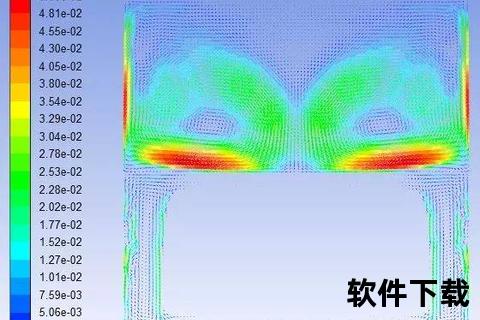 fluent软件-基于Fluent流场仿真技术的工程优化与创新应用研究