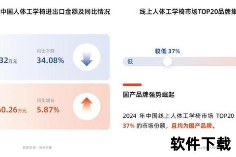 卓越创新鹰图软件强势引领智能科技新纪元