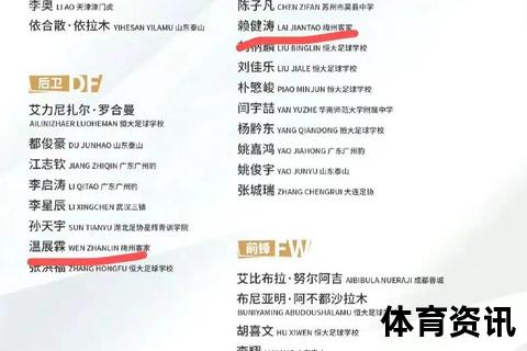 U16含义解析_青少年足球赛事与编程中的16位无符号整数类型