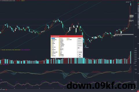 通达信炒股软件下载