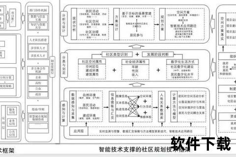 智能文献分析软件高效驱动学术研究新突破