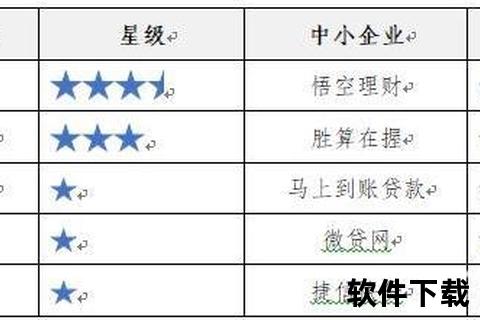 好运金融APP下载指南-安全安装步骤与使用教程全解析