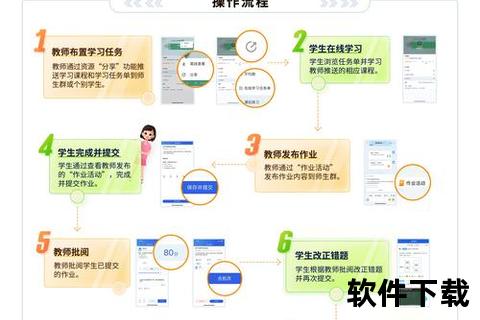 智学网学生端APP下载指南-全平台安装步骤与使用教程