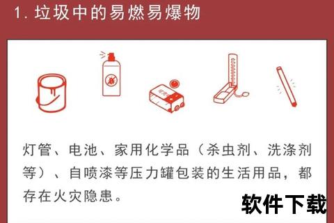 垃圾下载隐患揭秘_数据安全防护与风险规避指南