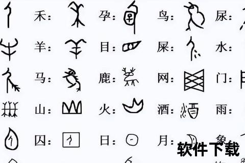 甲骨文字体免费下载_古韵设计素材包-高清书法资源库与安装教程