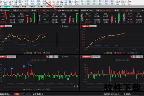 同花顺软件下载官网_官方正版安全下载及安装教程