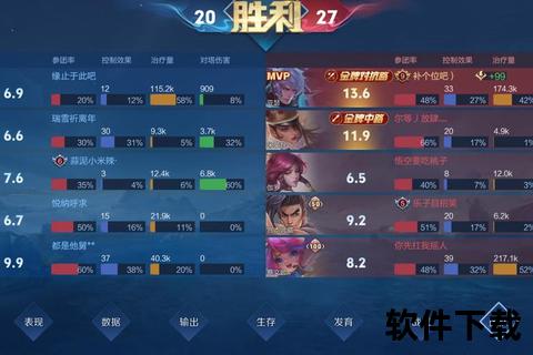 韩服LOL手游炫技战场脑力激荡智谋对决深度解锁超神之路 韩服LOL手游炫技战场脑力激荡智谋对决深度解锁超神之路