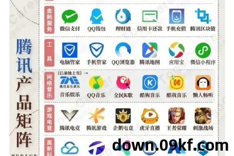 下载APP的软件有哪些？详细介绍与特色分享
