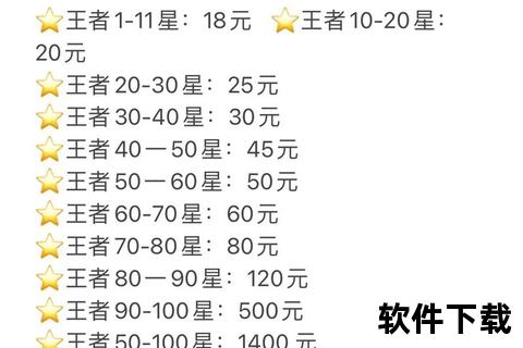 极速智能王者接单软件助你轻松上分稳赢全场