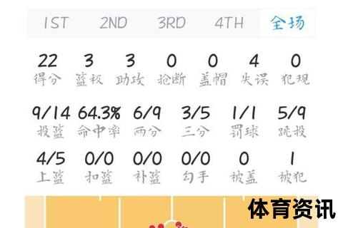 詹姆斯的位置之谜：解析其球场角色与战术定位演变