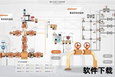 组态软件—组态软件技术发展与应用创新解析助力工业自动化智能化转型实践