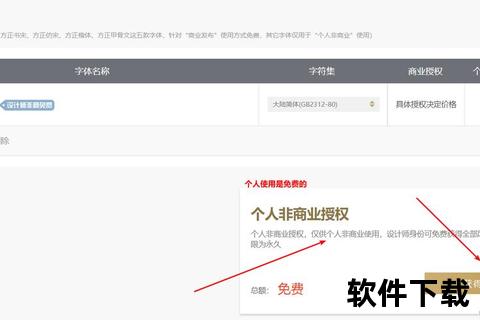 小标宋体下载指南-官方正版获取与安装步骤详解