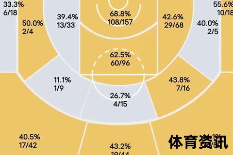 NBA赛程表_2023-2024赛季焦点战程与重要日期全解析