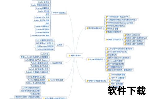 软件测试面试题-软件测试面试高频考点解析与实用应答技巧全面指南