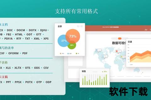 免费办公软件—免费办公软件全攻略高效协作与文档处理实用工具推荐指南