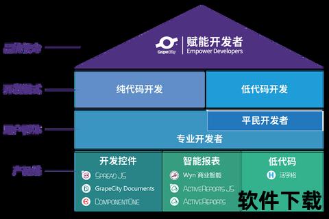 高效便捷全方位满足需求的电脑软件下载官方网站