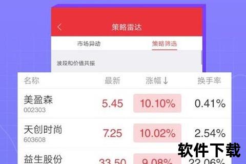 益盟操盘手软件下载-益盟操盘手软件官方正版下载指南 安全获取智能炒股工具与实时行情