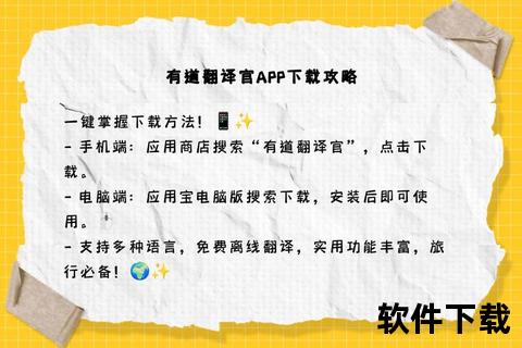 有道翻译官方下载_最新正版软件安装与多平台下载指南