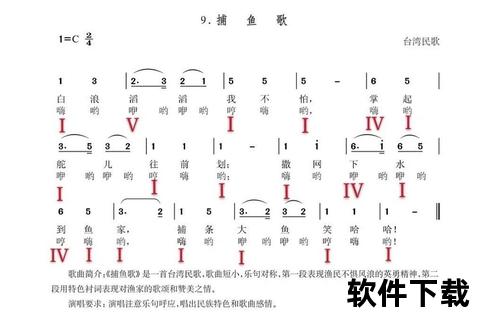 捕鱼音乐伴奏下载推荐-精选节奏与氛围感背景音乐合集