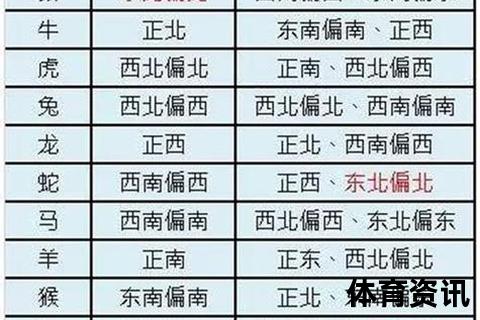 眼开大财主对应生肖揭秘-财运亨通的属相大解析