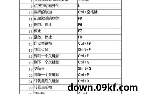 c4d教程免费下载