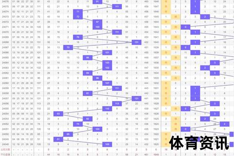 购技巧全解析:选号策略与中奖概率提升指南 购技巧全解析:选号策略与中奖概率提升指南