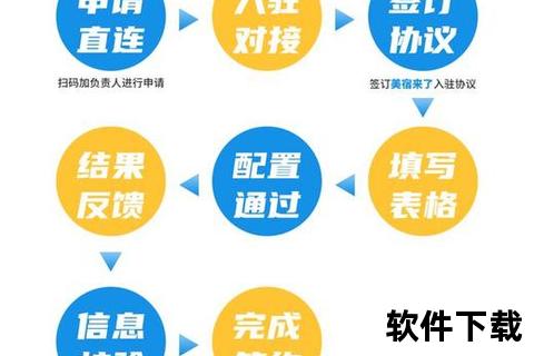 黄瓜下载_安全无忧获取官方正版渠道全解析