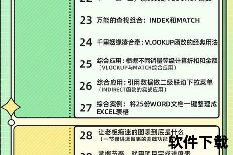 智能分析Office办公软件模块挖掘数据价值