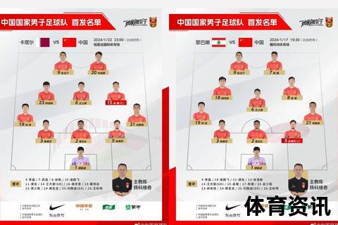 中卡战首发阵容揭晓：韦世豪复出领衔锋线-武磊替补待命