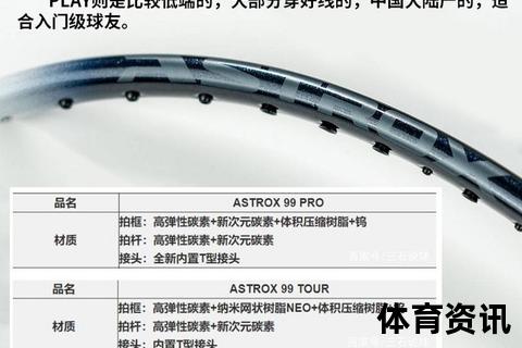 尤尼克斯vs胜利羽毛球拍-性能对比与选购指南全解析