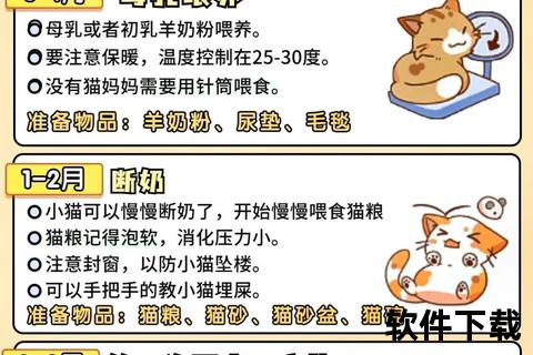 萌宠养成新体验_宠物球小游戏下载与喂养技巧全攻略