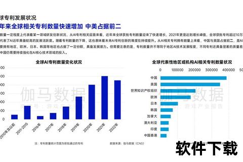 中国软件公司锐意创新引领全球游戏产业璀璨新纪元