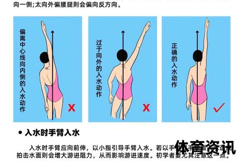 后仰技巧精解：掌握正确姿势与训练方法的关键步骤