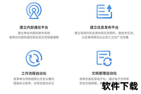 智能文档管理：办公软件打造无纸化生态