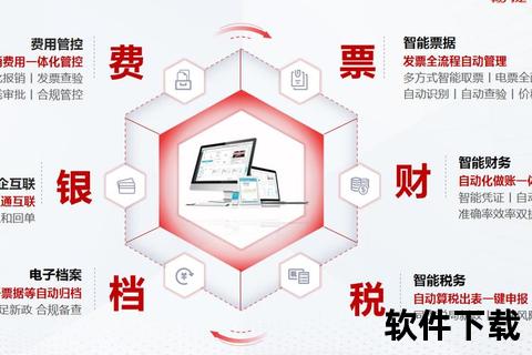 智能引擎财务软件实现自动化账务处理 智能引擎财务软件实现自动化账务处理