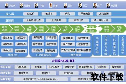 客户管理软件,智创未来客户关系管理新体验高效协同助力企业持续发展革新升级