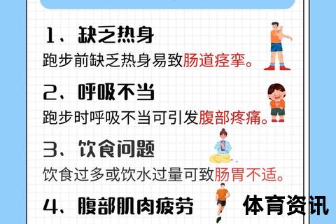跑步时肚子痛_常见成因解析与科学预防方法