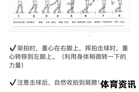 羽毛球后场接球技巧解析：高效回击与步法训练指南