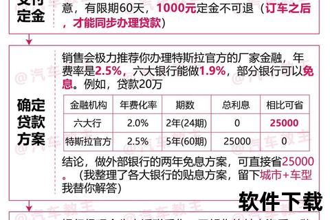 花不完APP贷款下载攻略：高额度低息借款全流程解析