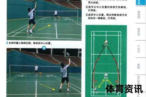 羽毛球吊球技术精解：劈切_包切与实战应用训练