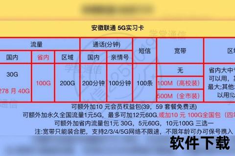 下载流量查询指南：剩余用量与套餐详情一键掌握